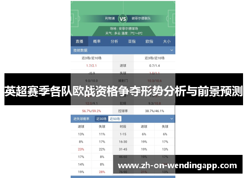 英超赛季各队欧战资格争夺形势分析与前景预测 英超赛季各队欧战资格争夺形势分析与前景预测