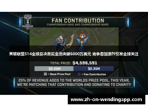 英雄联盟S14全球总决赛奖金池突破6000万美元 竞争愈加激烈引发全球关注 英雄联盟S14全球总决赛奖金池突破6000万美元 竞争愈加激烈引发全球关注