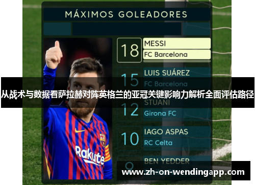 从战术与数据看萨拉赫对阵英格兰的亚冠关键影响力解析全面评估路径