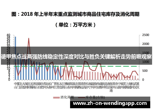 德甲焦点战两强防线稳定性深度对比与胜负关键解析走势前瞻观察 德甲焦点战两强防线稳定性深度对比与胜负关键解析走势前瞻观察