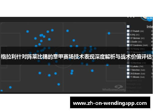 格拉利什对阵莱比锡的意甲赛场技术表现深度解析与战术价值评估