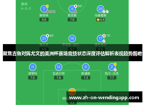 聚焦吉鲁对阵尤文的美洲杯赛场竞技状态深度评估解析表现趋势前瞻 聚焦吉鲁对阵尤文的美洲杯赛场竞技状态深度评估解析表现趋势前瞻