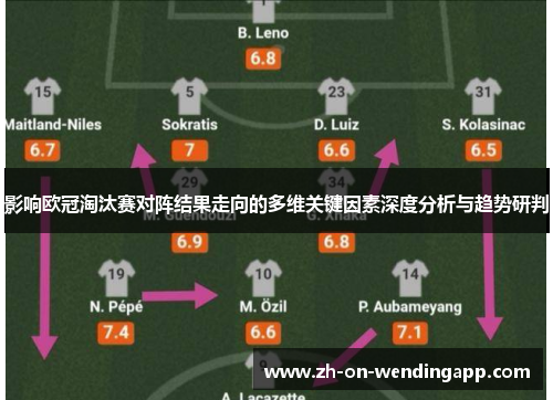 影响欧冠淘汰赛对阵结果走向的多维关键因素深度分析与趋势研判