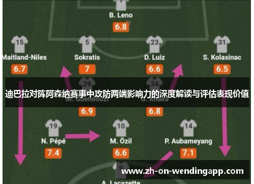 迪巴拉对阵阿森纳赛事中攻防两端影响力的深度解读与评估表现价值 迪巴拉对阵阿森纳赛事中攻防两端影响力的深度解读与评估表现价值