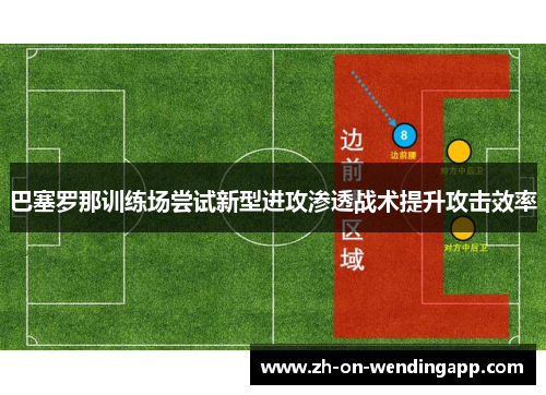 巴塞罗那训练场尝试新型进攻渗透战术提升攻击效率 巴塞罗那训练场尝试新型进攻渗透战术提升攻击效率