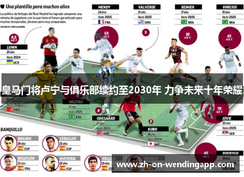 皇马门将卢宁与俱乐部续约至2030年 力争未来十年荣耀 皇马门将卢宁与俱乐部续约至2030年 力争未来十年荣耀